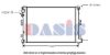 PSA 1301Y6 Radiator, engine cooling